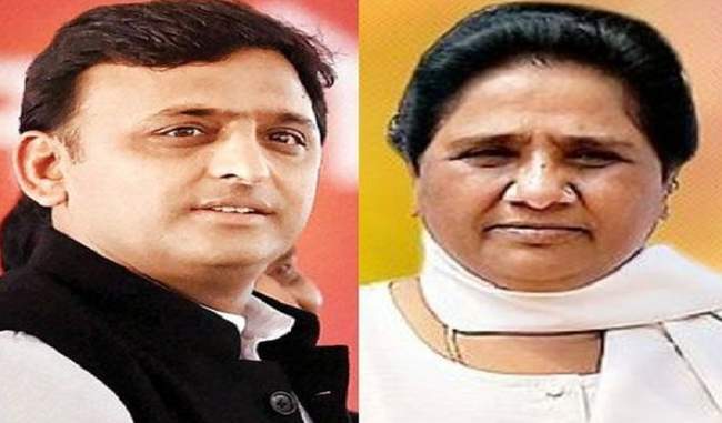sp-and-bsp-not-participated-in-meeting-of-the-opposition