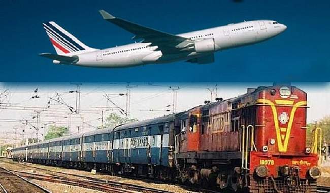how to get railway confirm ticket and cheap air ticket