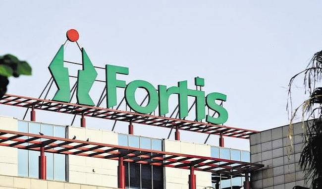 Fortis Healthcare Q4 net loss widens to ₹914 crore