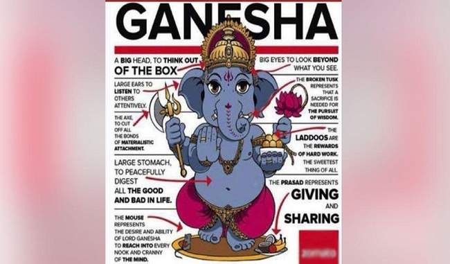 republican-party-apologises-for-offensive-ad-featuring-lord-ganesha