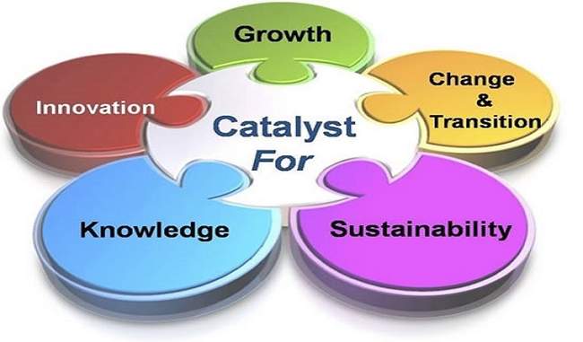 catalyst-group-expanded-its-omni-channel-network