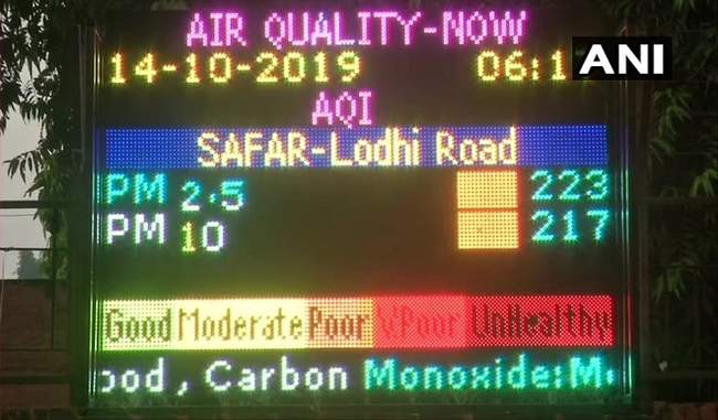 fog-in-delhi-ncr-air-quality-in-some-areas-very-poor