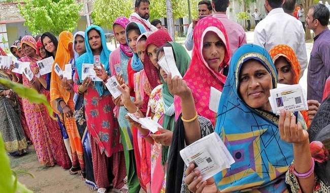 by-elections-in-two-jat-dominated-seats-of-rajasthan-on-monday