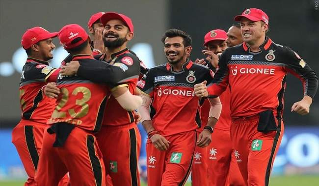 rcb-will-make-yoyo-test-of-its-domestic-players-before-ipl