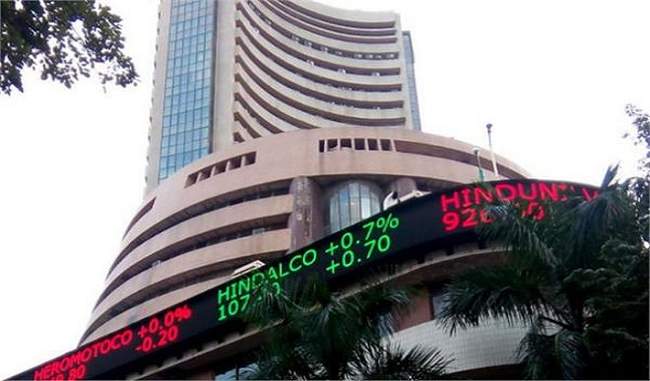 the-sensex-has-jumped-the-maximum-number-of-383-points