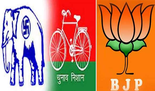 bjps-winds-out-of-western-up-had-caused-the-sp-bsp-to-be-heavy