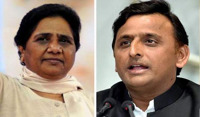 reputation-of-maya-akhilesh-coalition-in-fourth-phase-polls