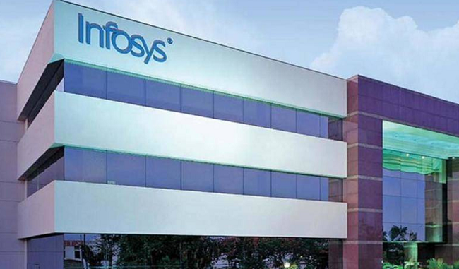 infosys-completes-11-05-crore-share-repurchase-program-for-rs-8-260-crore