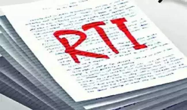 RTI में हुआ खुलासा, JNU के पास 82 विदेशी छात्रों की राष्ट्रीयता की जानकारी नहीं