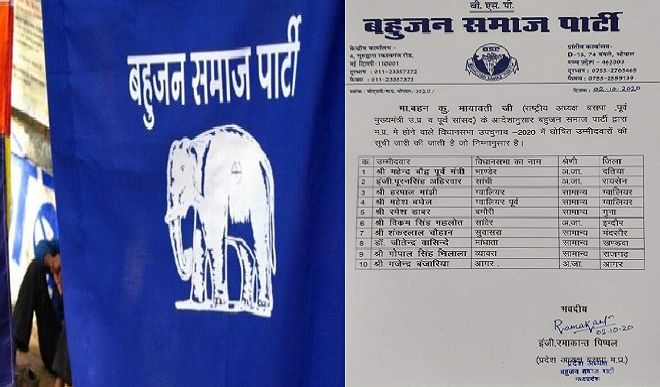 BSP released second list 