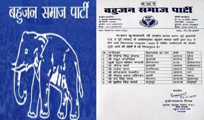 BSP releases third list of candidates 