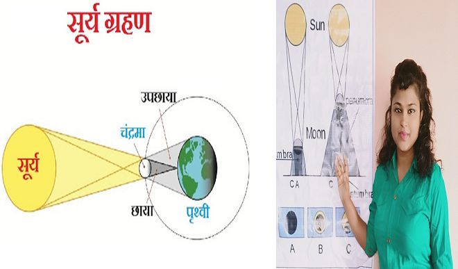  astronomical event, 