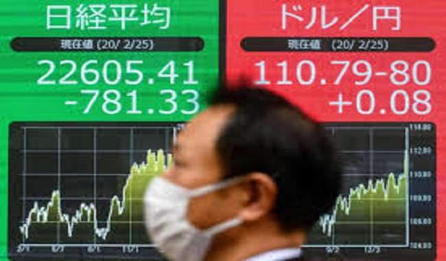 worst-week-for-global-stock-markets-since-2008-economic-crisis