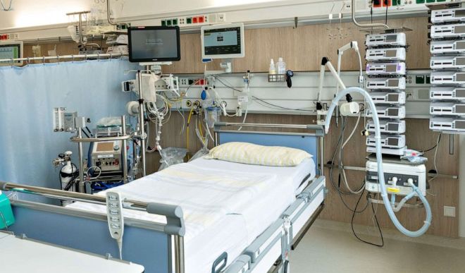 ventilators and ICU beds