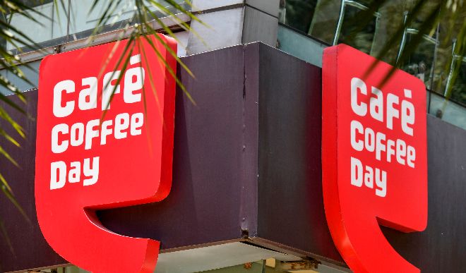 CCD