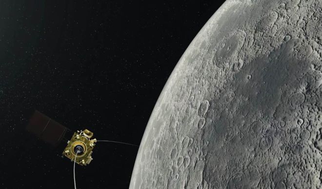 चंद्रयान-2