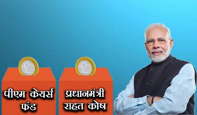 PM Cares Fund PM Cares Fund