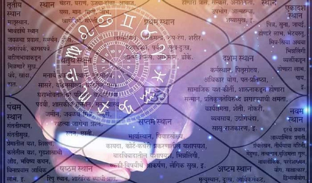 2022 will be lucky for these 4 zodiac signs