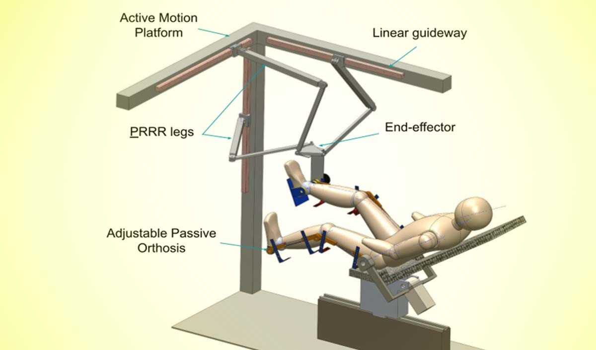 अंगों के पुनर्वास में मदद करेंगे रोबोटिक प्रशिक्षक