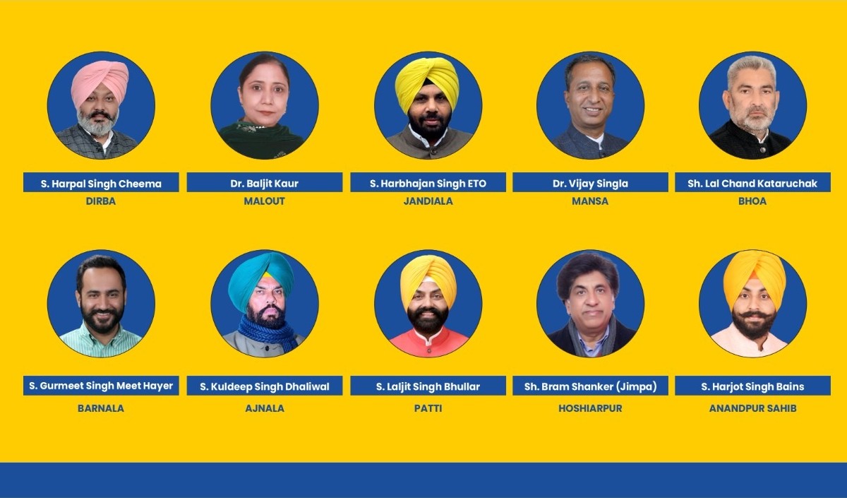 Aam Aadmi Party Aam Aadmi Party