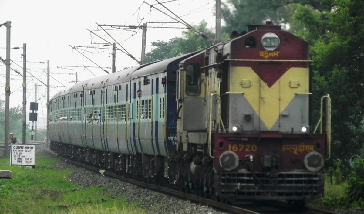 Gaurav Express 