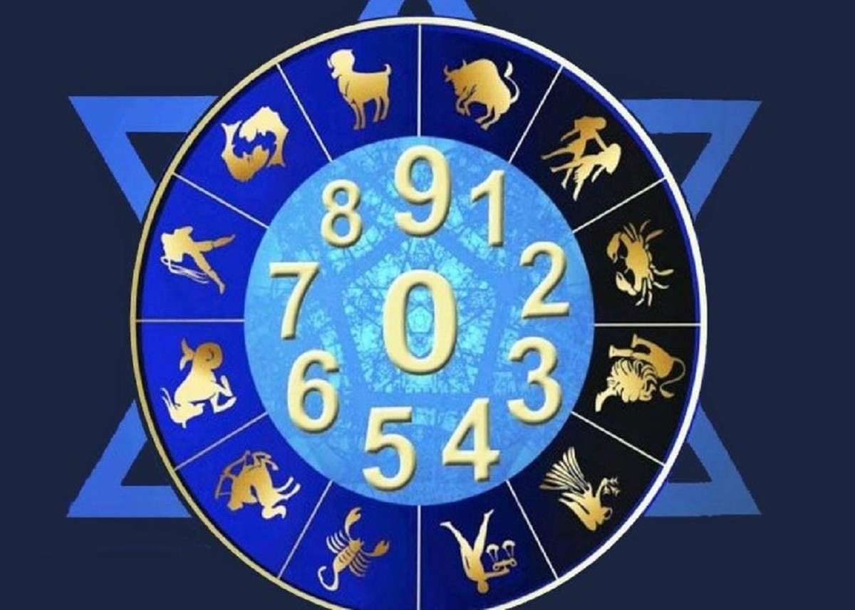 numerology