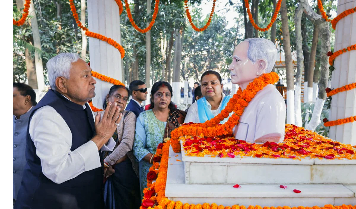 Nitish kumar Nitish kumar