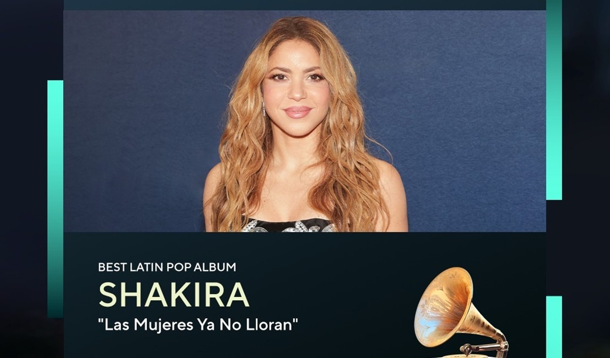 Shakira Shakira