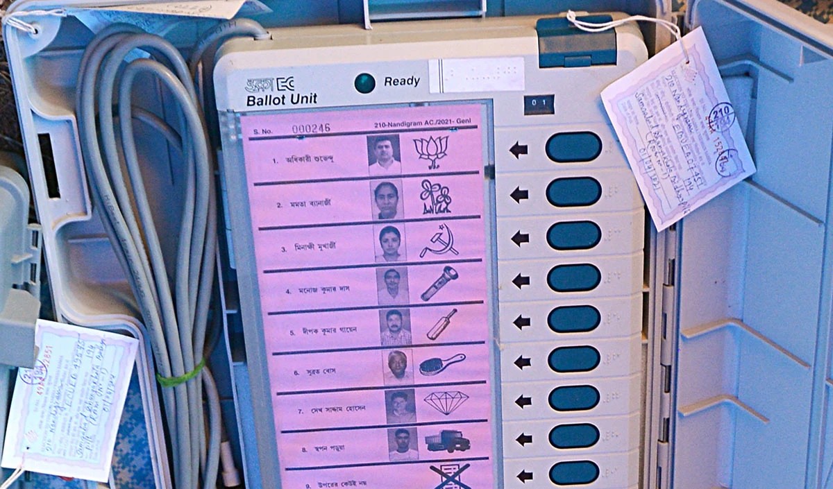 इरोड पूर्व उपचुनाव : करीब 68 प्रतिशत मतदान दर्ज किया गया