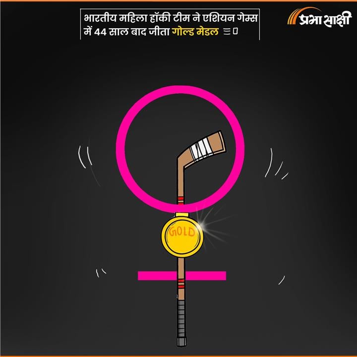 आज का कार्टून 3 अक्टूबर 2026