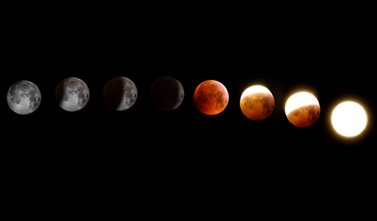 Blood Moon 2026 Blood Moon 2026