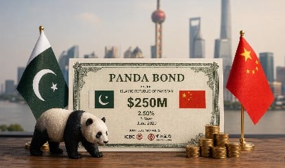 क्या है China का 
