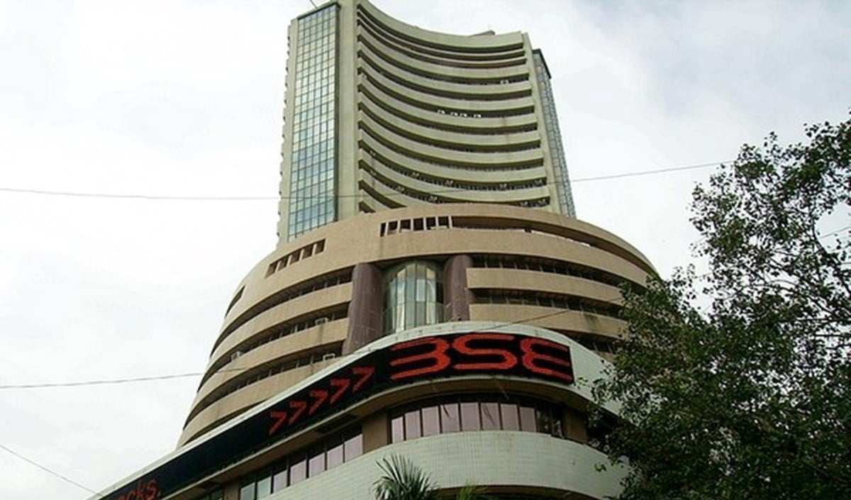 Share Market Share Market