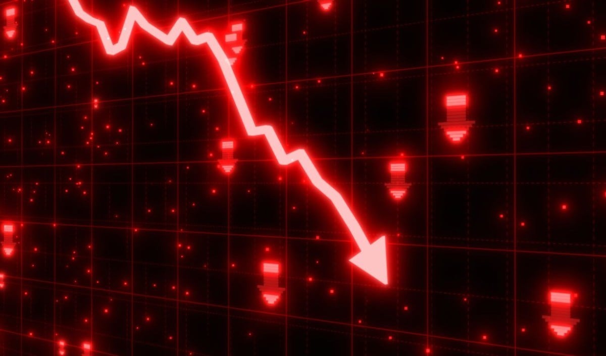 Share Market Share Market