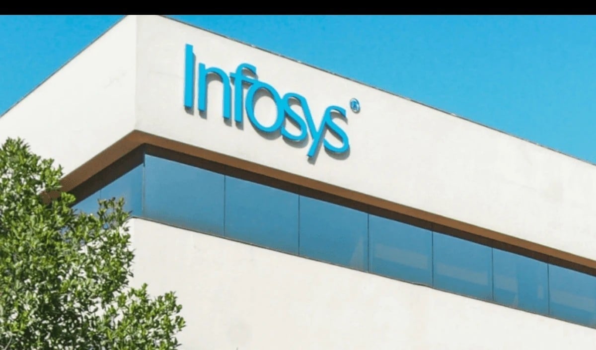 Infosys Infosys