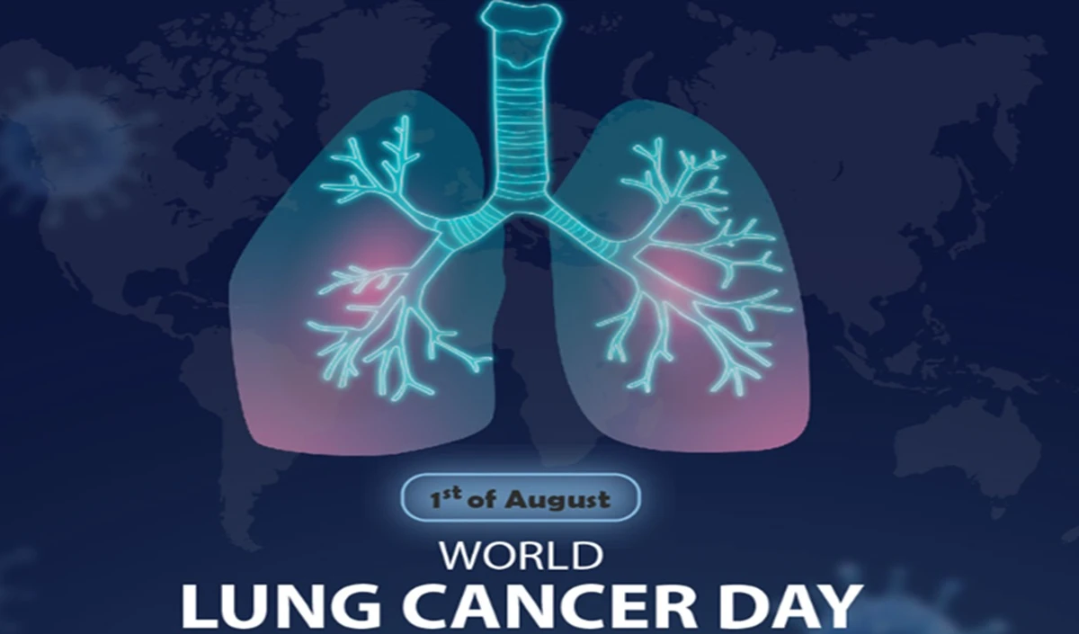 World Lung Cancer Day World Lung Cancer Day