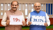 Lok Sabha में मात्र 19% और Rajya Sabha में 39.17% हो सका कामकाज, Parliament के कामकाज का रिपोर्ट कार्ड देखकर खुद तय कीजिये सांसद पास हुए या फेल! Lok Sabha में मात्र 19% और Rajya Sabha में 39.17% हो सका कामकाज, Parliament के कामकाज का रिपोर्ट कार्ड देखकर खुद तय कीजिये सांसद पास हुए या फेल!
