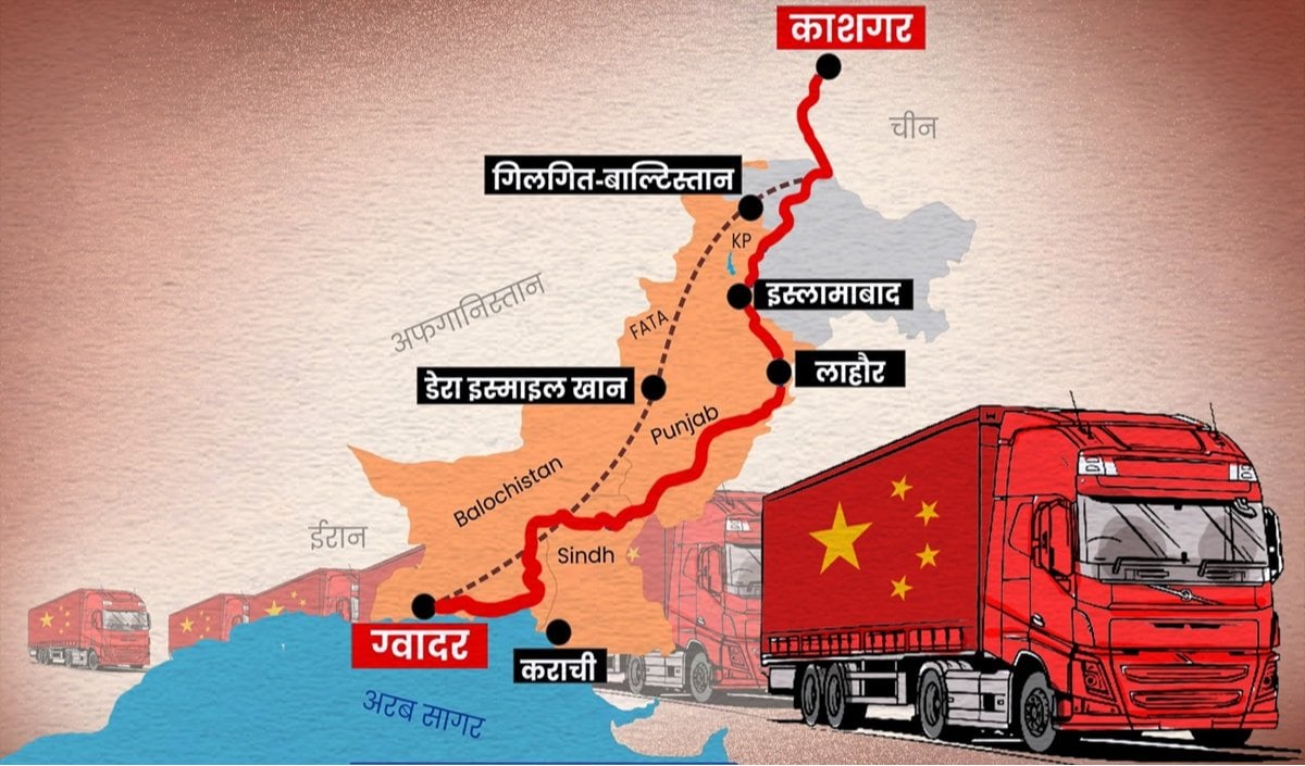 Silk Road Net in Central Asia | सिल्क रोड का असली सच: मध्य एशिया में चीन का खतरनाक खेल! | Teh Tak Part 5