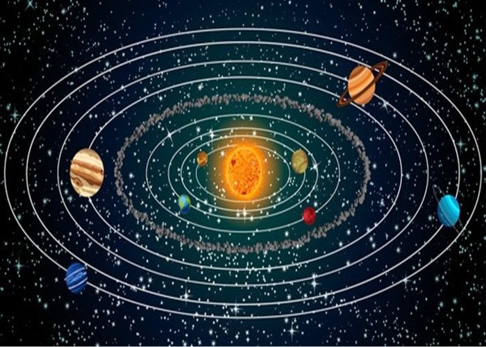 Horoscope 29 September: कर्क और कन्या राशि को करियर में उन्नति, तुला व कुंभ वाले बजट पर दें ध्यान