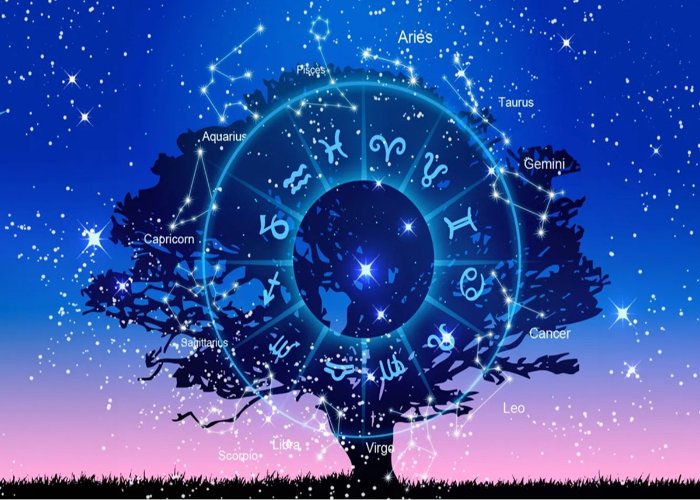 Daily Horoscope: कन्या और तुला राशि को धन लाभ के योग, मीन को मिलेगी सेहत में राहत