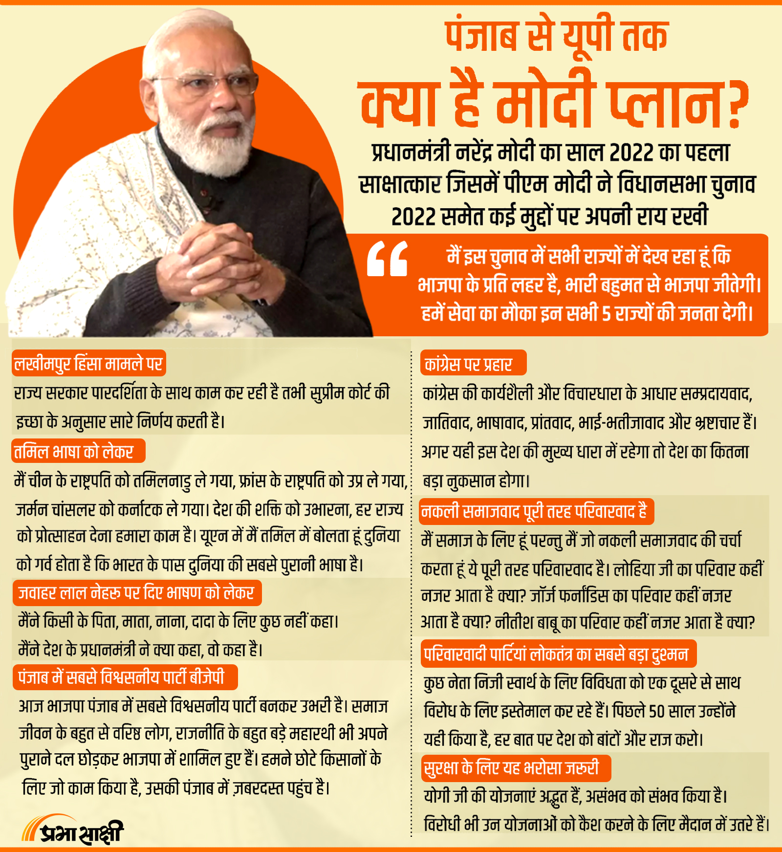 Key Points of PM Modi's First Interview of 2022