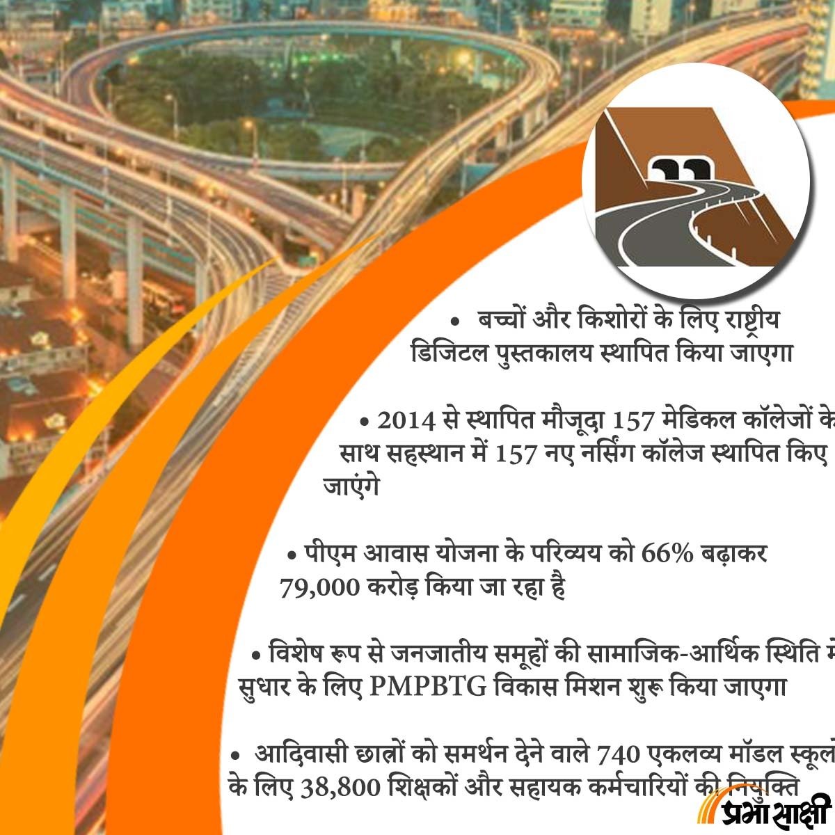Budget 2023 Infrastructural Announcements