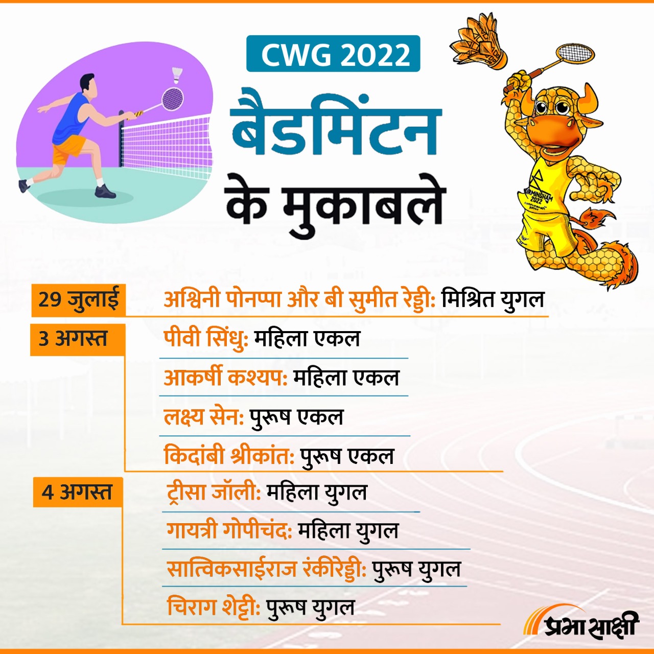 CWG 2022 Badminton Matches