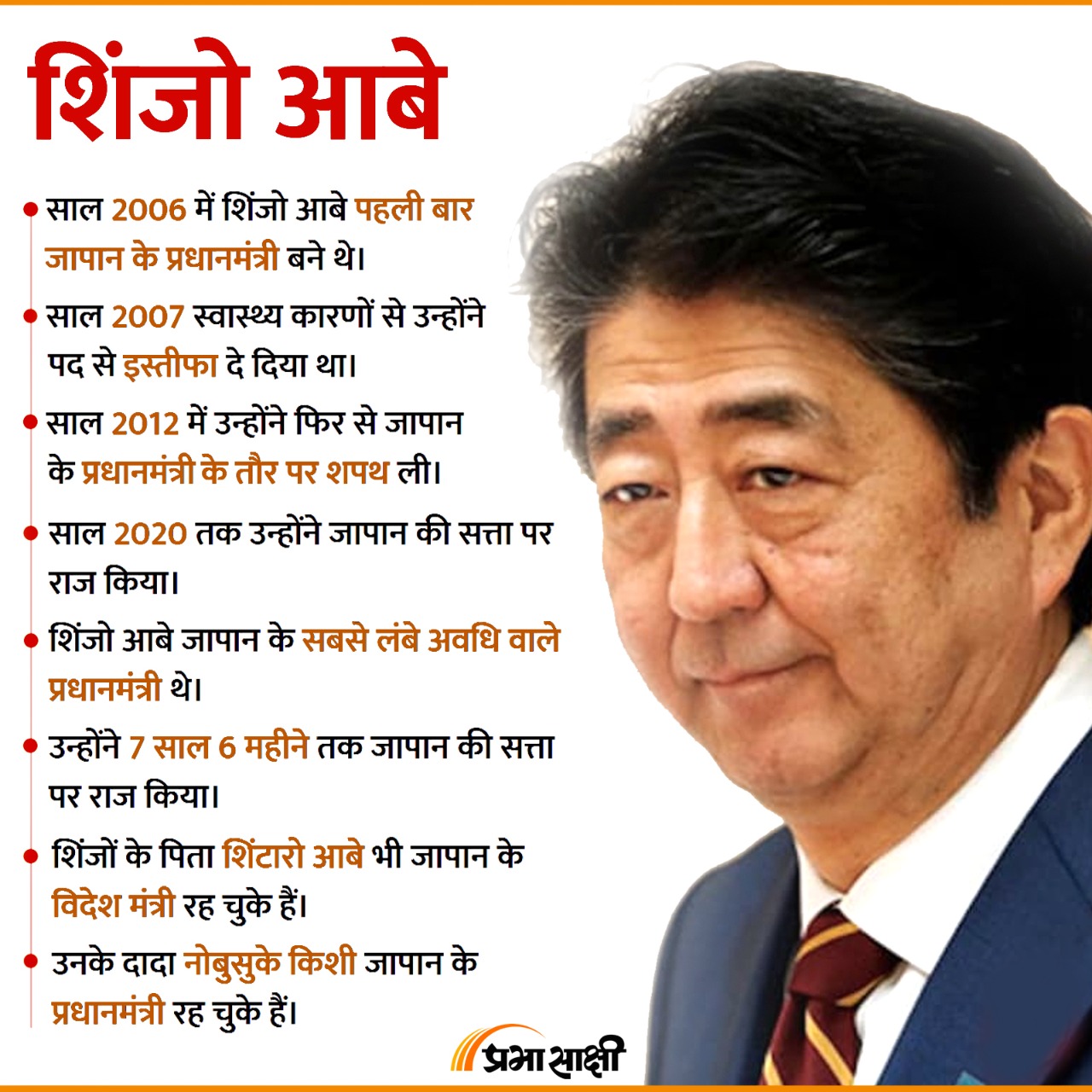 Former PM of Japan Shinzo Abe