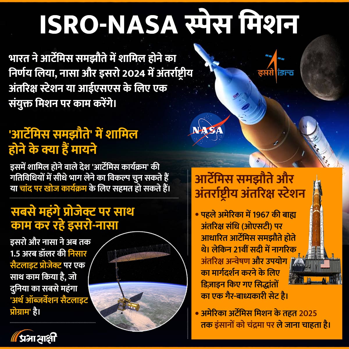 ISRO-NASA Space Mission