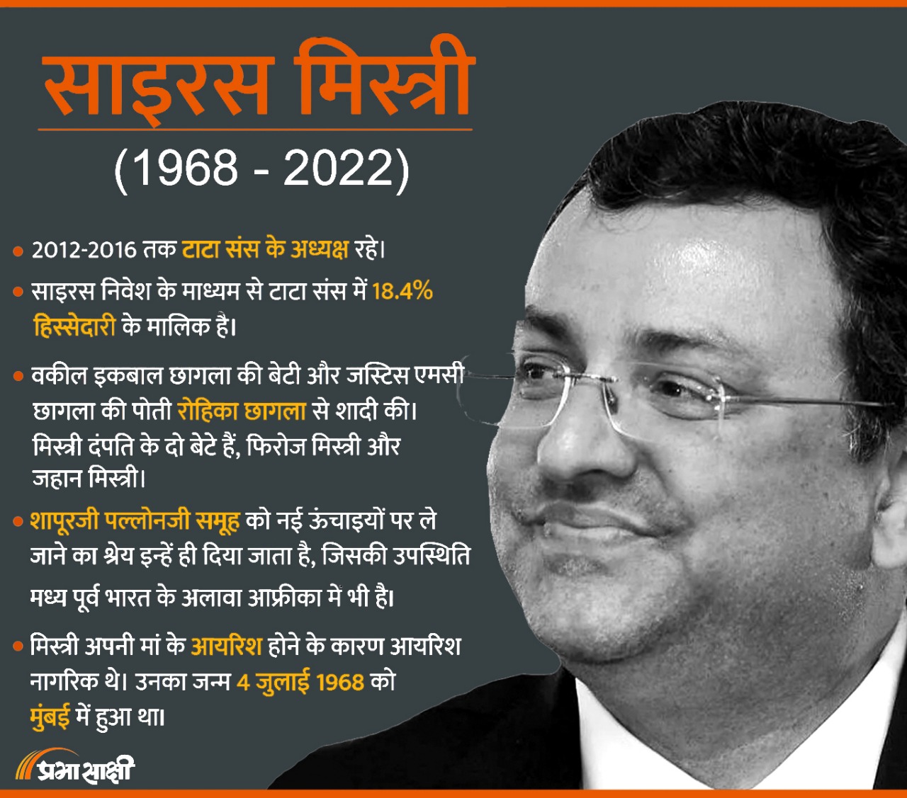 Know Cyrus Mistry