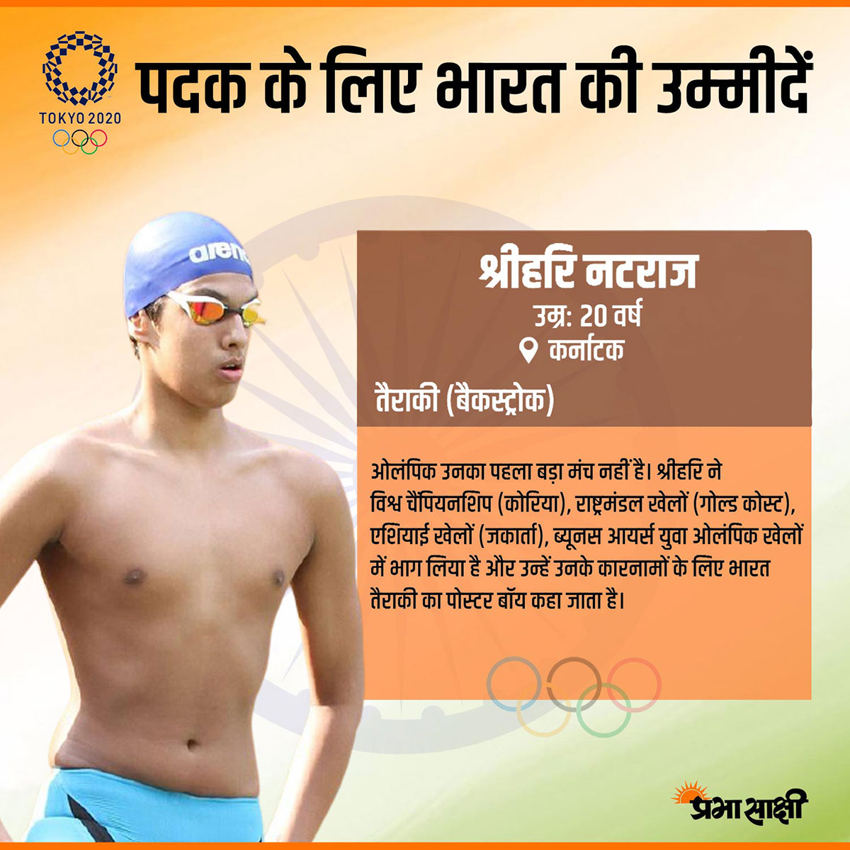 Srihari nataraj tokyo olympics