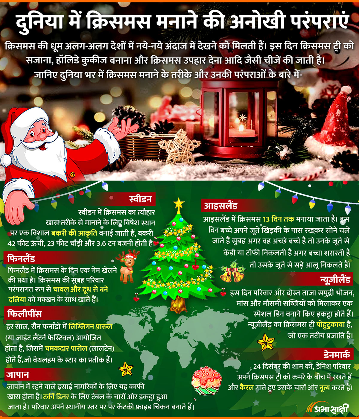 Unique Christmas Traditions In The World