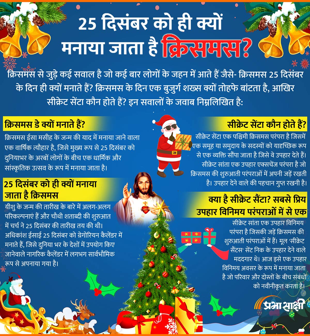 Why is Christmas celebrated only on 25 December?