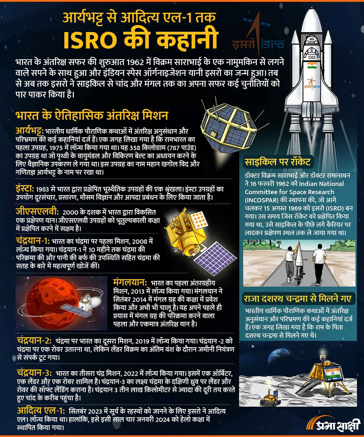 ISRO की वो कहानी जिस पर हर भारतीय को है गर्व